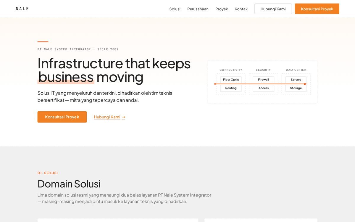 Homepage rendered at 1440x900
